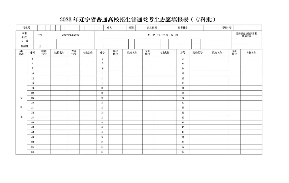 遼寧?？铺顖?bào)志愿時(shí)間 什么時(shí)候?qū)？崎_始填報(bào)
