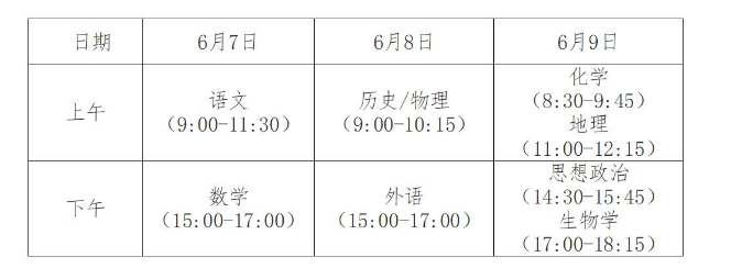安徽新高考時(shí)間表 要考幾天