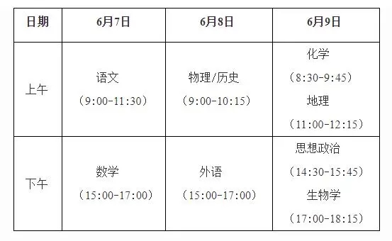 2024年廣西高考是新高考嗎？高考試卷是全國(guó)幾卷？是一卷還是二卷