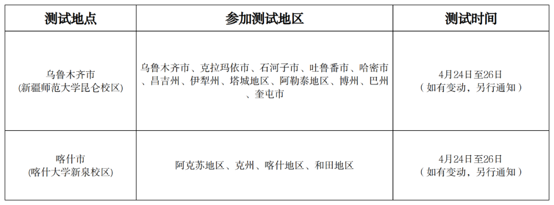 2024年新疆高考體育統(tǒng)考時間及地點具體安排：體考項目和分值要求