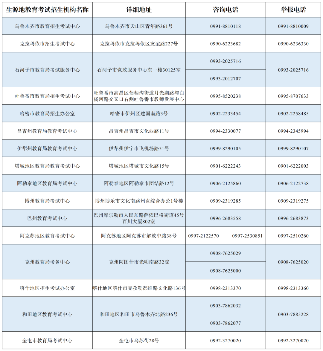 2024年新疆高考體育統(tǒng)考時間及地點具體安排：體考項目和分值要求