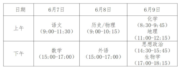 2024年安徽省加入新高考一卷了嗎？安徽省2024年新高考試卷結(jié)構(gòu)發(fā)布！