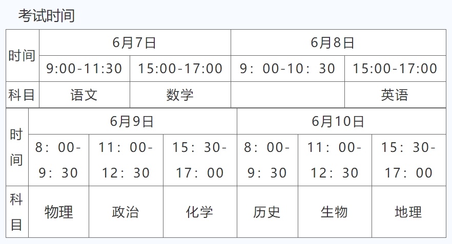 高考考什么科目共幾科，每門科目的滿分是多少，科目及分值匯總