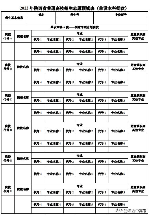 今年陜西高考可以填報幾個志愿,包括幾個學校和專業(yè)