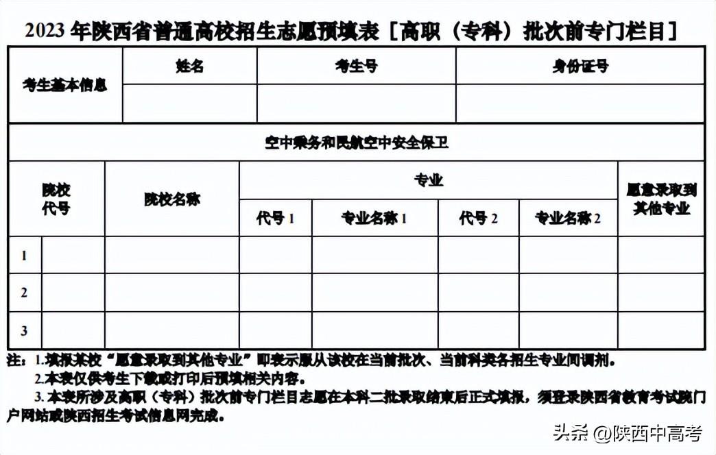 今年陜西高考可以填報幾個志愿,包括幾個學校和專業(yè)