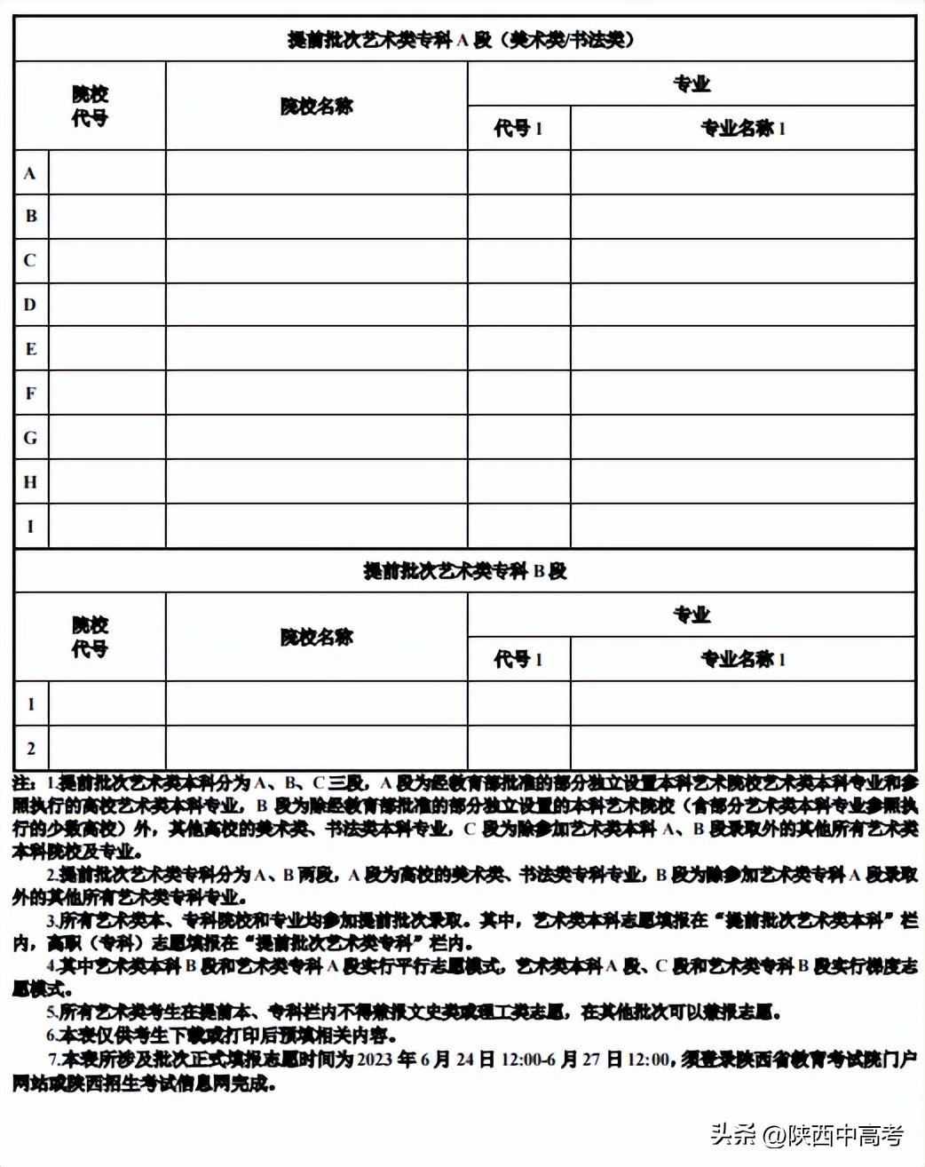 今年陜西高考可以填報幾個志愿,包括幾個學校和專業(yè)