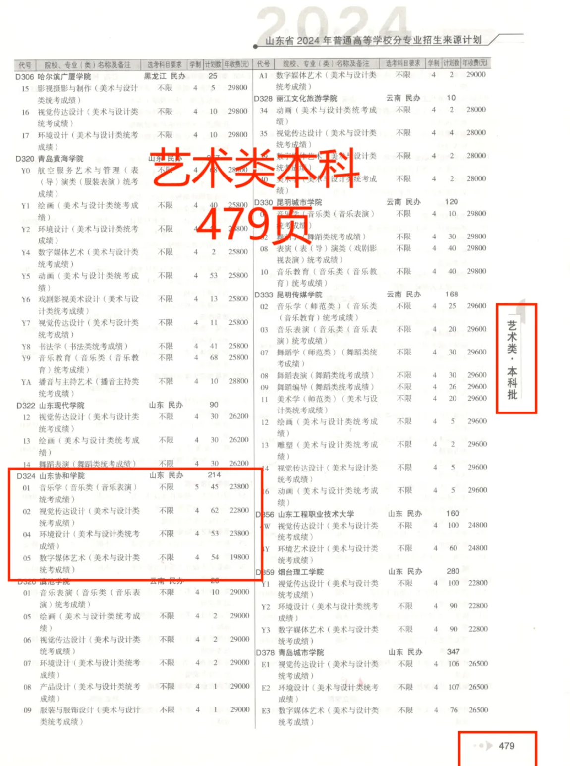 2024山東協(xié)和學(xué)院藝術(shù)類學(xué)費多少錢一年-各專業(yè)收費標(biāo)準(zhǔn)