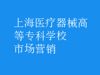 市場(chǎng)營(yíng)銷