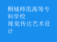 視覺(jué)傳達(dá)藝術(shù)設(shè)計(jì)