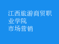 市場營銷