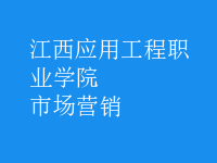 市場營銷