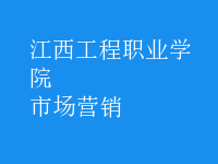 市場營銷