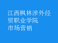 市場營銷
