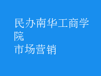 市場營銷