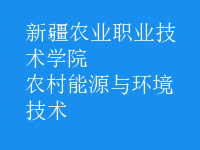 農(nóng)村能源與環(huán)境技術(shù)