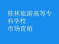 市場(chǎng)營(yíng)銷
